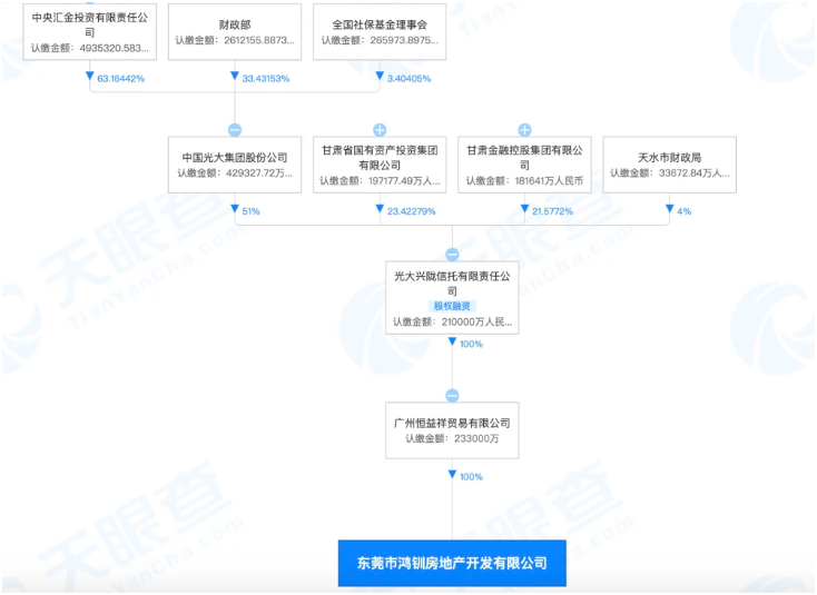 “两会时间”开启，这些高频热点，你知道多少？